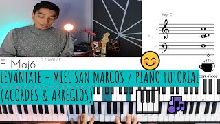 Cómo tocar Levántate  Miel San Marcos Álbum Avivamiento 😊Totorial de Piano  Iglesia🎹❤ [upl. by Elise243]