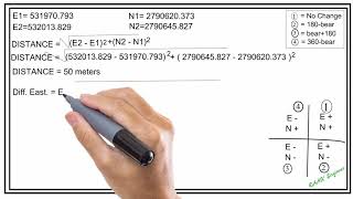 Converging and Diverging Lenses  A Level Physics [upl. by Eniarral]