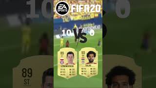 Lewandowski Vs Salah in FIFA OMG😱🔥 [upl. by Hughmanick]