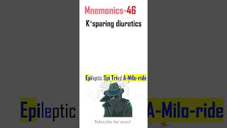 Potassium sparing diuretics Pharm mnemonics46 [upl. by Bilski657]