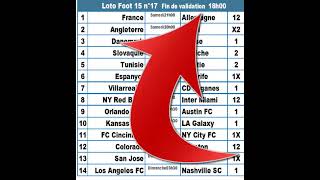 Pronostiques Loto Foot 15 n°17 du 23 mars 2024 [upl. by Arty]