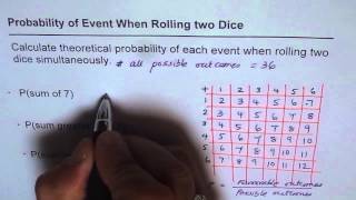 Probability When Rolling Two Dice Matrix Method [upl. by Everrs]