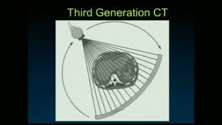 Physics Generation of CT scan [upl. by Nimsay]