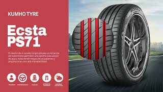 LLANTAS KUMHO ECSTA PS71 [upl. by Avonasac]