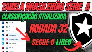 CLASSIFICAÇAO BRASILEIRÃO 2024 I CAMPEONATO BRASILEIRO HOJE brasileirão tabelabrasileirao mengo [upl. by Atsyrt]