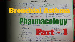 Bronchial Asthma Part 1 Pharmacology [upl. by Ho]