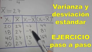 Como calcular la VARIANZA y la DESVIACION ESTANDAR ejercicio ejemplo [upl. by Leunam179]