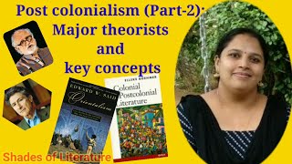 Post colonialism Part2 Major theorists and Key concepts [upl. by Enad]