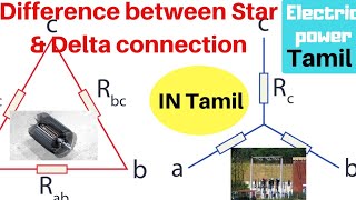 Difference between Star and Delta connection in Tamil [upl. by Manaker768]