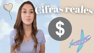 CUÁNTO CUESTA HACER UNA WORKING HOLIDAY 💰 Arma tu presupuesto así para CUALQUIER destino ✈️  Tips [upl. by Ahsya]