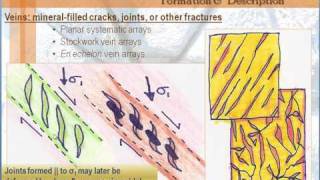 Structural Geology  Lesson 6  Joints amp Veins Regional Systems  Part 3 of 4 [upl. by Aelhsa]