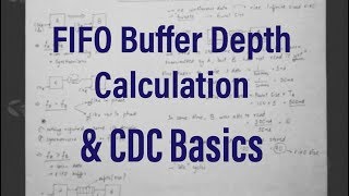 Electronics Interview Questions FIFO Buffer Depth Calculation [upl. by Alleusnoc]