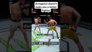 Arrogance doesnt make you a better fighter ufc mma boxing [upl. by Ilellan]