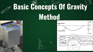 Basic Concepts of Gravity Method gravity geology geophysics groundwater waterfinder surveying [upl. by Annovaj]