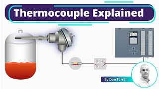 Thermocouple Explained  Working Principles [upl. by Eyma383]