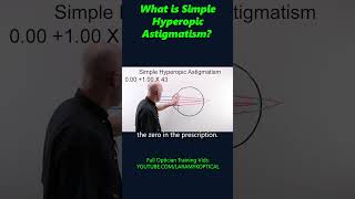 What is simple Hyperopic Astigmatism [upl. by Burhans309]