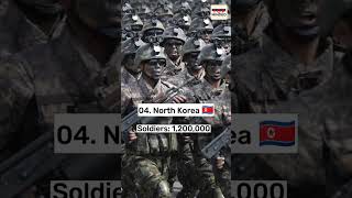 Top 10 largest Armies in The World shorts [upl. by Frederico]