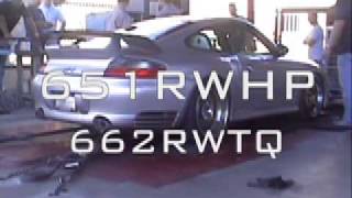 Scottsdale Exotic Car Club Dyno Day [upl. by Vladi]