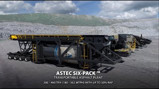 Astec SixPack Asphalt Mixing Plant [upl. by Kciderf]