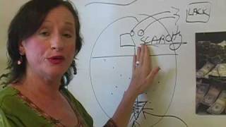 Melissa Zollo How to use your Imagination and Attract Money Wealth and Riches [upl. by Uni14]