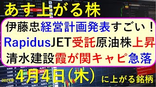 あす上がる株 2024年４月４日（木）に上がる銘柄 ～最新の日本株での株式投資。初心者でも。伊藤忠商事、Rapidus、ジェイ・イー・ティ 、霞ヶ関キャピタル、清水建設、小林製薬の空売りと株価～ [upl. by Egiarc306]