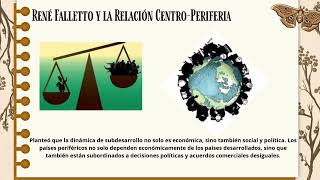 Desarrollo y subdesarrollo Desafíos globales y dinámicas económicas [upl. by Elocim860]