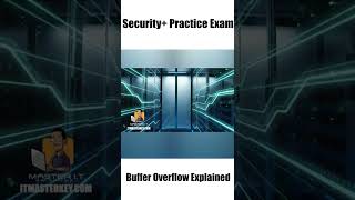 Buffer Overflow Explained [upl. by Eladnwahs]