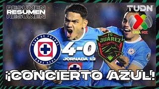 HIGHLIGHTS  Cruz Azul 40 FC Juárez  Liga Mx AP2024  J13  TUDN [upl. by Berne]