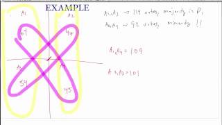 Algorithms  Lecture 12 Dynamic Programming Seam Carving and Gerrymandering [upl. by Beckett551]