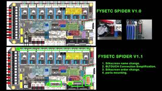 The change between FYSETC SPIDER V10 and V11 [upl. by Janiuszck]