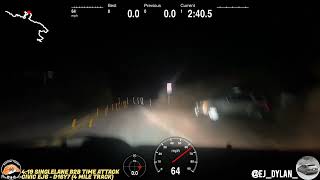 EJ6 Civic D16Y7 Touge Time Attack  Singlelane B2B 4 MI643 KM Route  Time 4191 [upl. by Natividad]