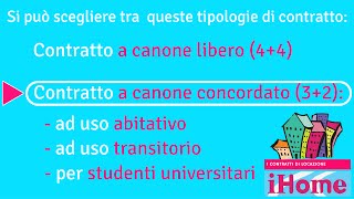 I tipi di contratto  seconda parte [upl. by Nylirehc]