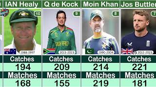 Most Catches As WicketKeeper In ODI  Best WicketKeeper [upl. by Landy616]