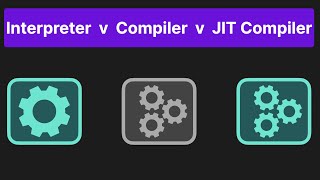 Interpreter vs Compiler vs JIT Compiler  Simply Explained [upl. by Yenahpets]