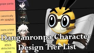 Danganronpa Character Design Tier List SPOILERFREE [upl. by Thurman310]