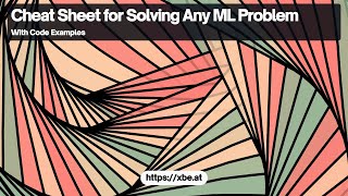 Cheat Sheet for Solving Any Machine Learning Problem Algorithms and Frameworks [upl. by Oiciruam]