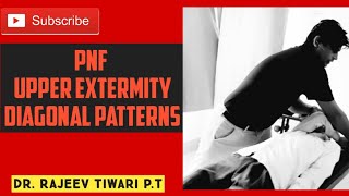 PNF upper extermity diagonal patterns [upl. by Lasley]