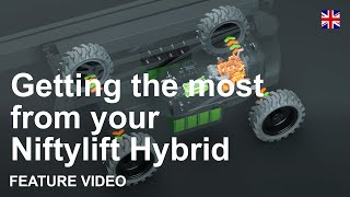 Getting the most from your Niftylift Hybrid [upl. by Areip]