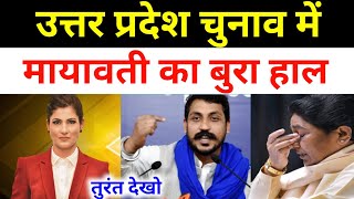 उत्तर प्रदेश के चुनाव की परिणाम में मायावती गिरी बुरी तरीके से।up election result।mayawati।yogi। [upl. by Carmella]