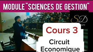 Module Sciences de GESTION Cours 3quotLe Circuit Economiquequot Tous les EnsemblesPr Soumaya DLIMI [upl. by Atnuhs958]