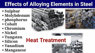 HeatTreatment  Effects of Alloying Elements in Steel  Chemical Composition in Steel Metal [upl. by Enomahs]