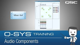 QSYS Software Overview  Part E Audio Components [upl. by Legir]