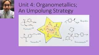 THE GRIGNARD REACTION amp ORGANOLITHIUM REAGENTS  Their Reactions With Epoxides Whats An Umpolung [upl. by Neram]