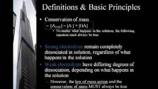 The Strong Ion Theory of AcidBase Balance  Part 1 of 3 [upl. by Valerle]