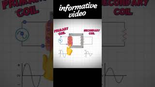 Electronics components details experiment shorts vairalvideo 💡💡💡💡 [upl. by Eirffej]