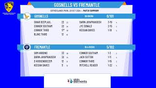 Gosnells v Fremantle [upl. by Katlin930]