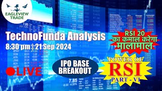 TECNO FUNDA ANALYSIS AND RSI TRADING STRATEGY [upl. by Claudianus218]