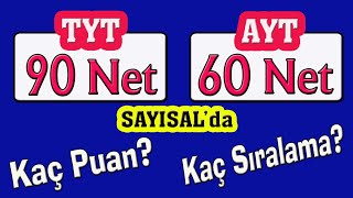 90 tyt 60 ayt sayısalda kaç puan yapar I 90 TYT NETİ KAÇ PUAN I YKS PUAN HESAPLAMA [upl. by Alister]