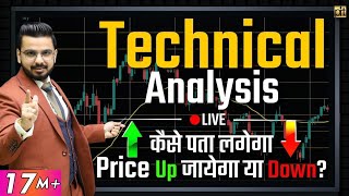 Technical Analysis for Beginners in Stock Market  Share Market Techniques [upl. by Lamp488]