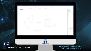 i2 Analyst’s NotebookAnalisar Rede SocialIntermediação Parte 1 [upl. by Nivra]